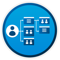 Implement GPOs